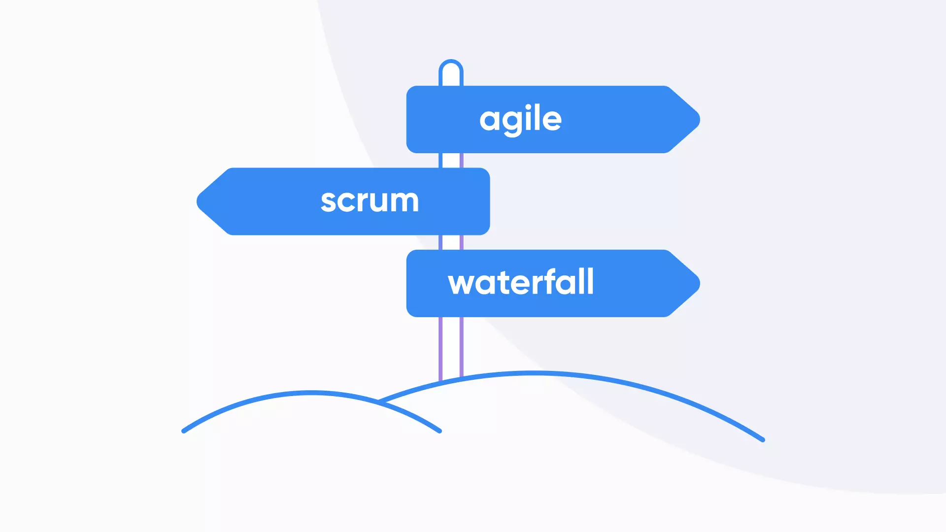 Agile methodology selection guide