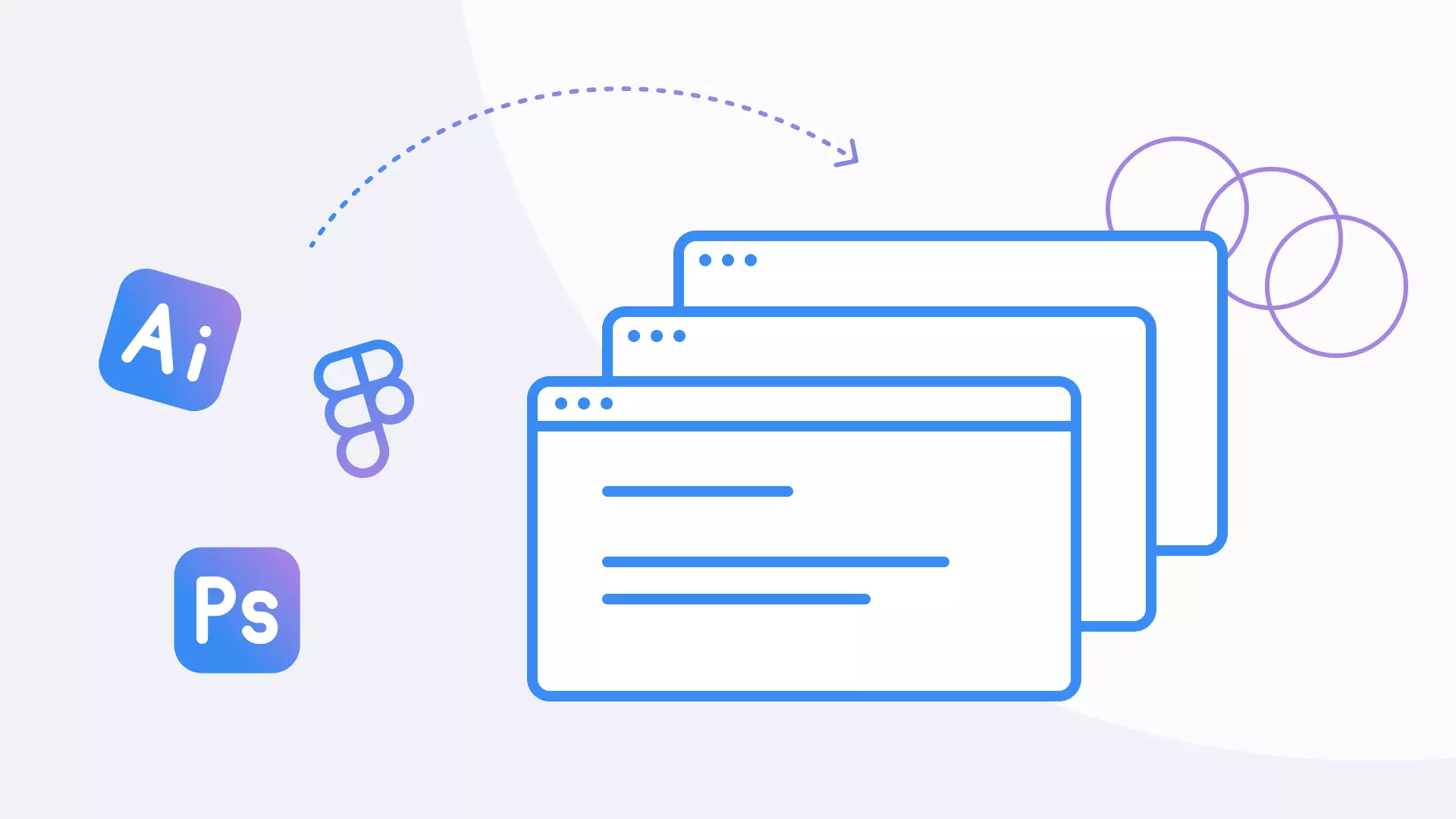 Types of web resources