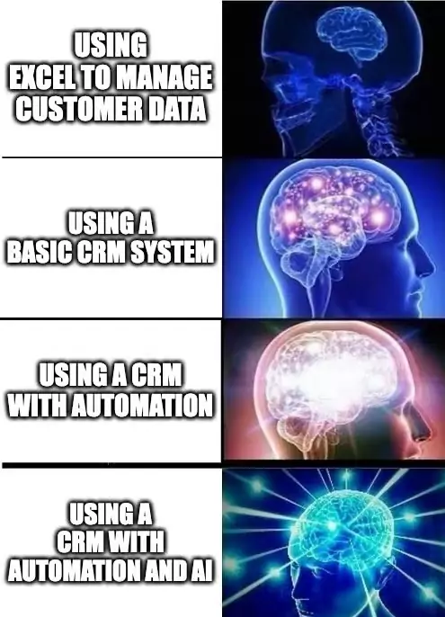 Trends in 2026