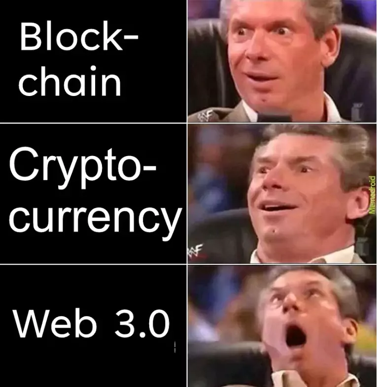 What areas will Web 3.0 impact