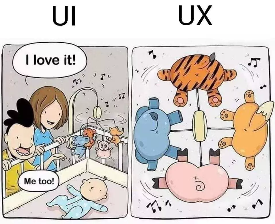 usability problems