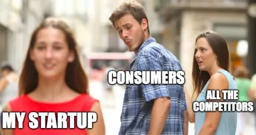 Competitor analysis 