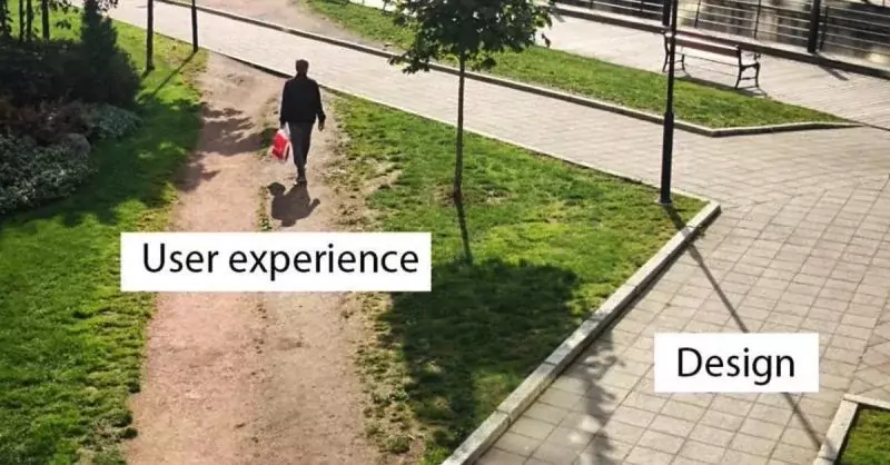 UX taking center stage