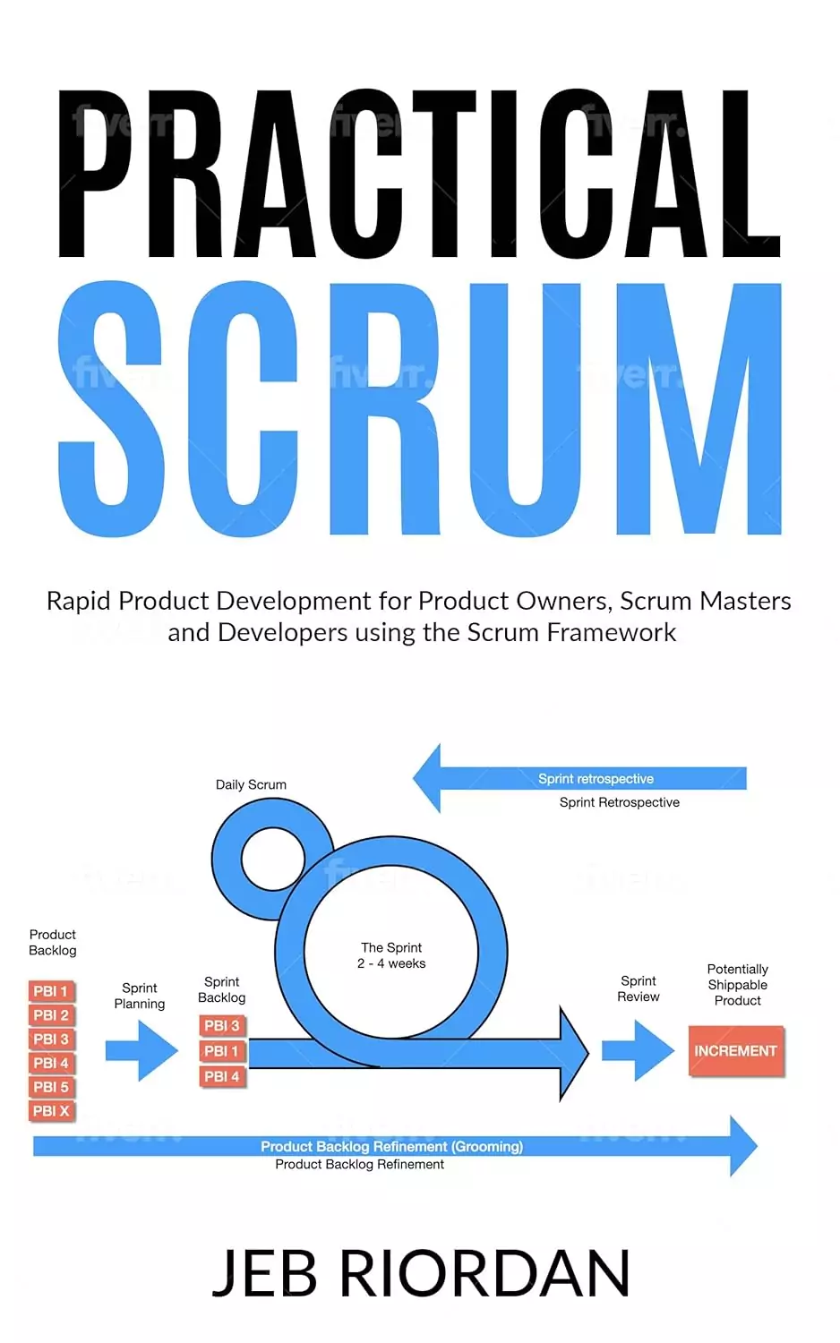 Practical Scrum