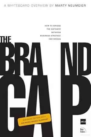 The Brand Gap