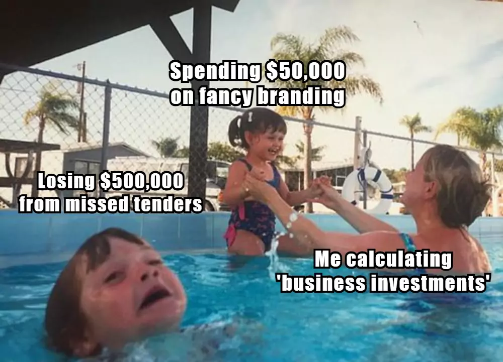 ROI of a rebrand