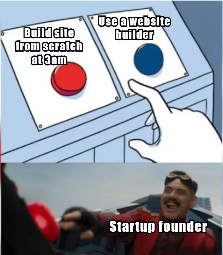 Custom vs Template