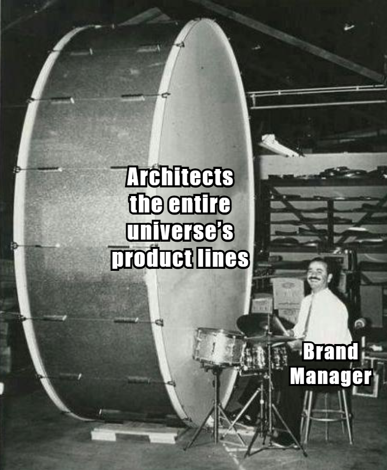 Brand Architecture