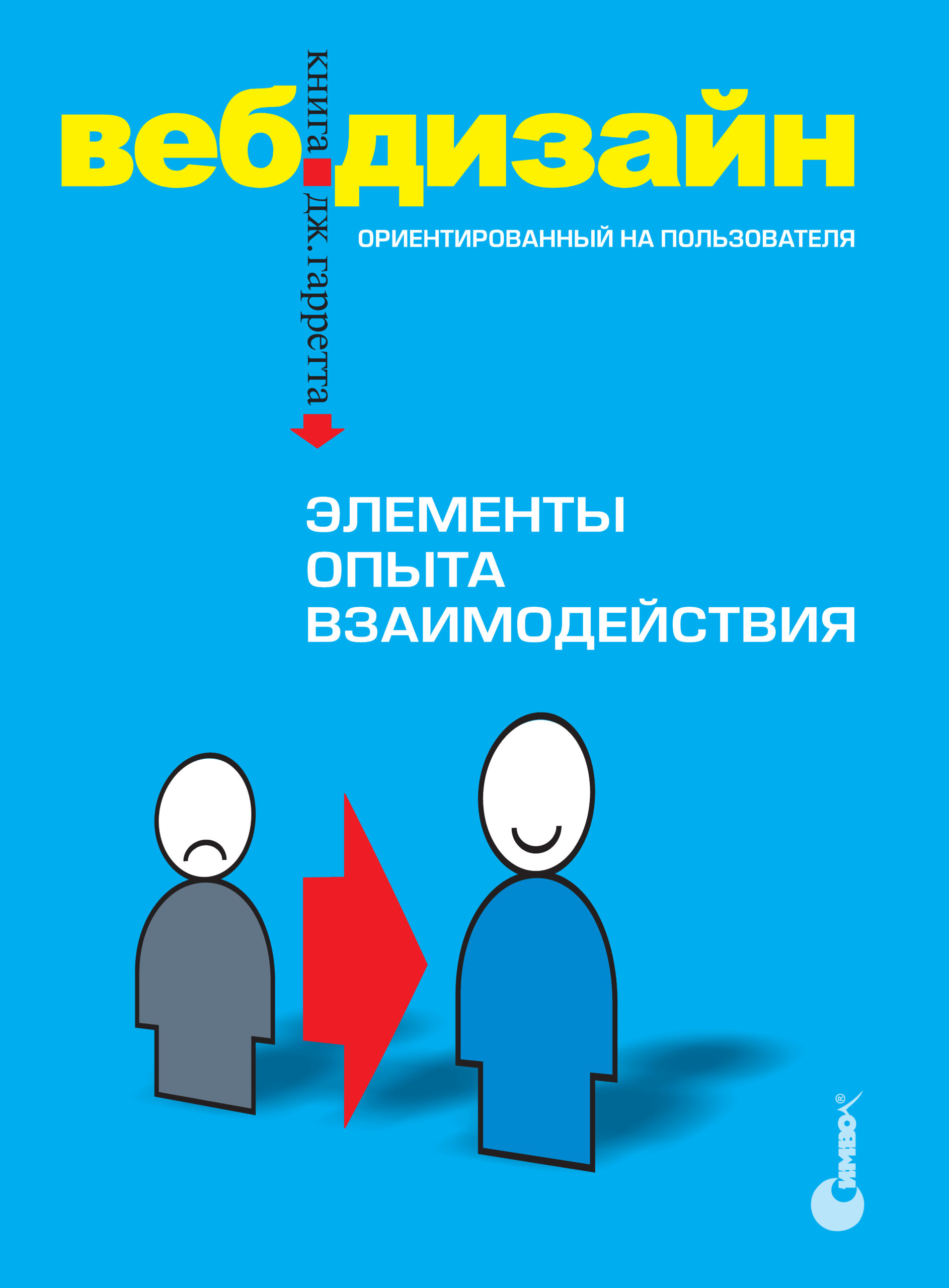 Элементы пользовательского опыта