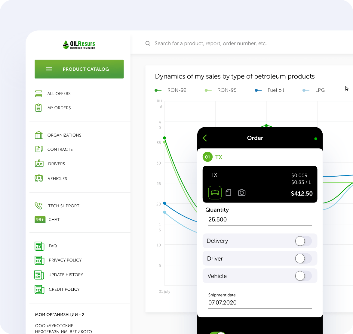 From complex chains to one click: a new commodities marketplace
